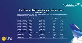 Jadwal Penerbangan Garuda Indonesia Jakarta Medan