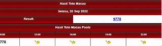 Togel Macau Jam 10 Malam Hari Ini